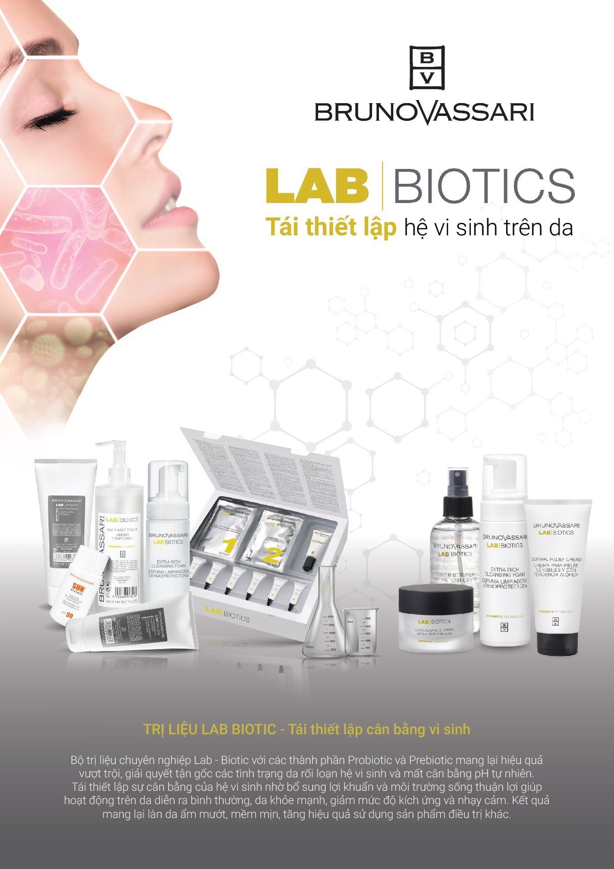 lab biotics