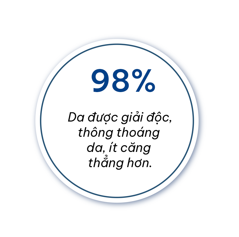 Liệu trình oxy chống ô nhiễm đô thị Thanh lọc và tái tạo da excel therapy o2