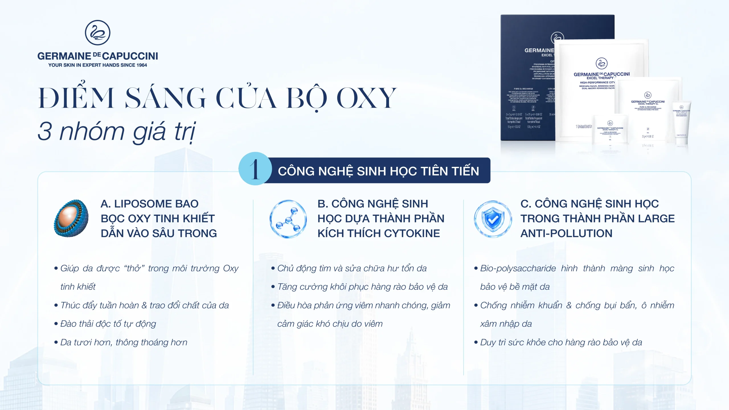 Điểm sáng của bộ O₂ - ba nhóm giá trị công nghệ